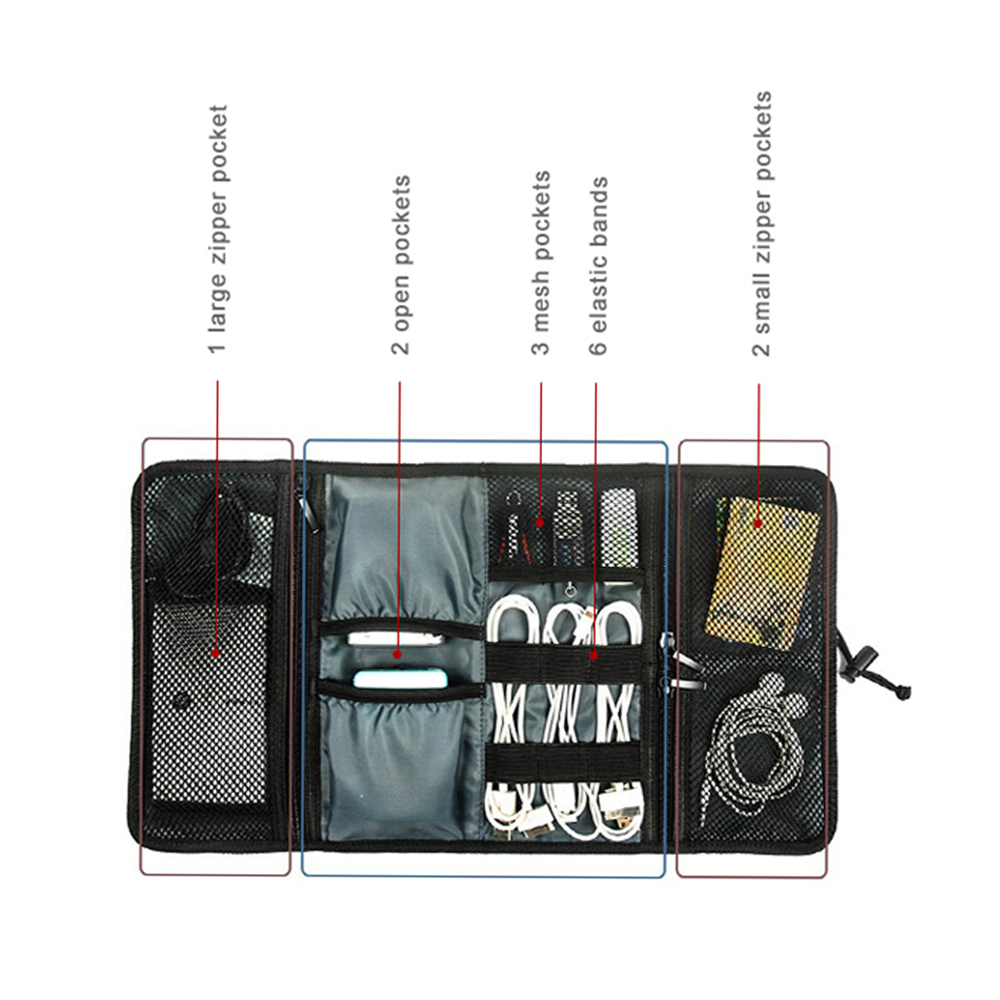 トラベルケーブル収納バッグ、電子機器オーガナイザーコードポー - Tech Accessories Organizer Pouch のレビューと価格